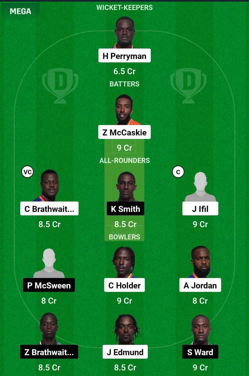 img-20250106-wa00037449426020813550802 PEL VS WAR Dream11 Prediction team 2