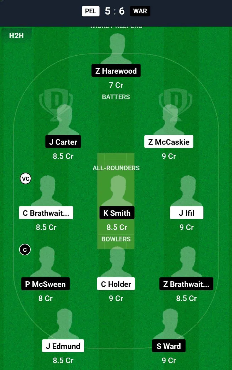 img-20250106-wa00042161582444669805274 PEL VS WAR Dream11 Prediction team