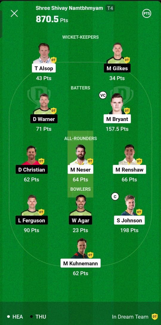 HEA VS THU Dream11 winner Team:- करोड़पति का विनिंग टीम देखें !