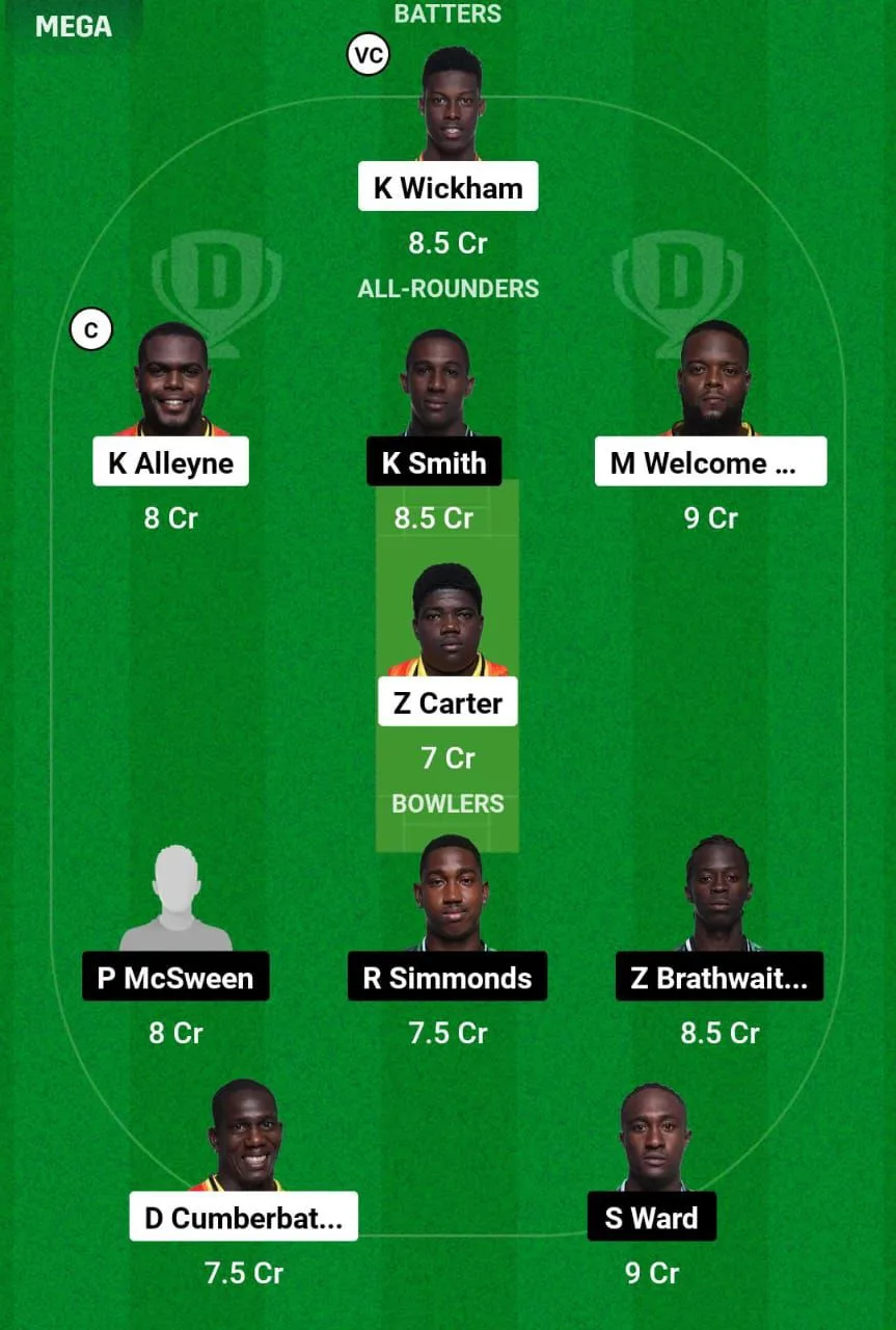 img-20250108-wa00021369784551856454292 SET VS WAR Dream11 Prediction Team