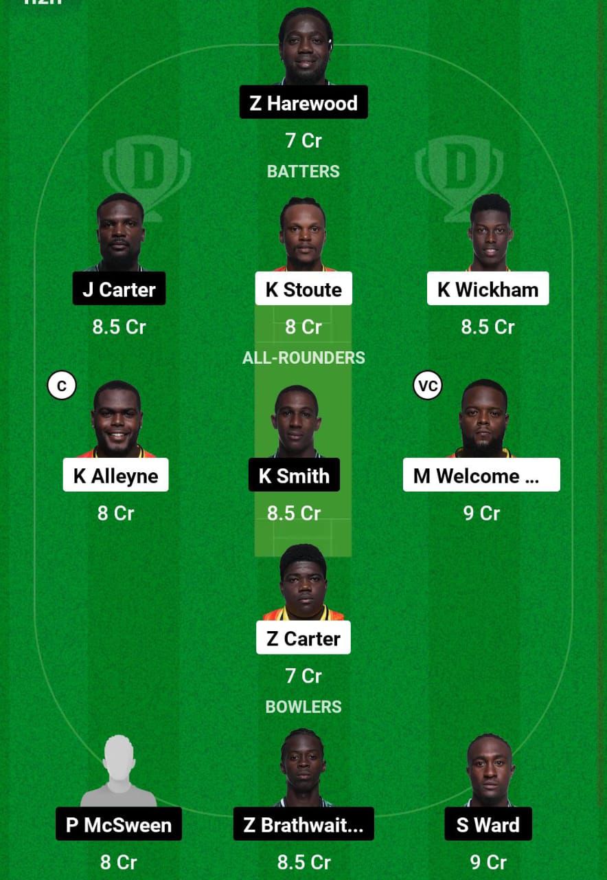 SET VS WAR Dream11 Prediction Team 2 