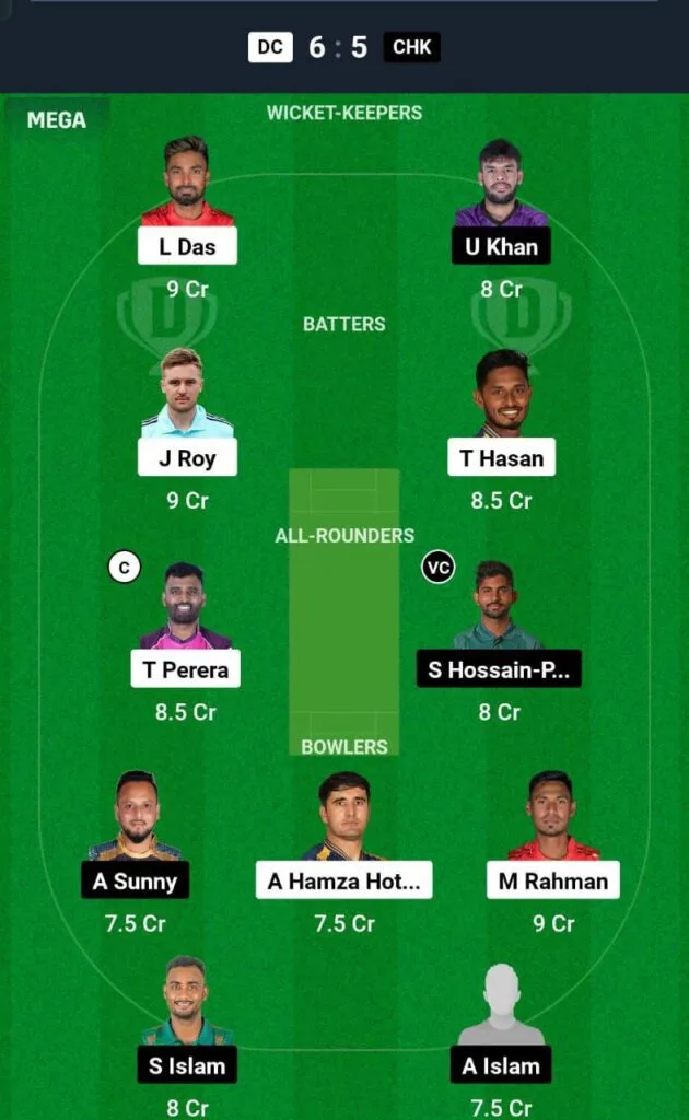 DC VS CHK Dream11 Prediction Team