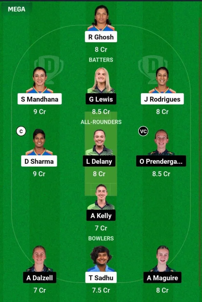 IN-W VS IR-W Dream11 Prediction Team