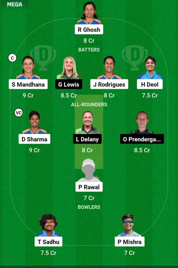 IN-W VS IR-W Dream11 Prediction Team 2
