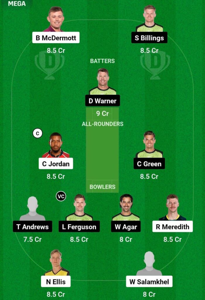 HUR VS THU Dream11 Prediction Team