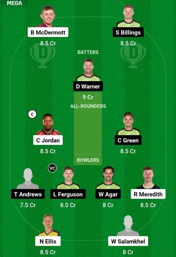 HUR VS THU Dream11 Prediction Team