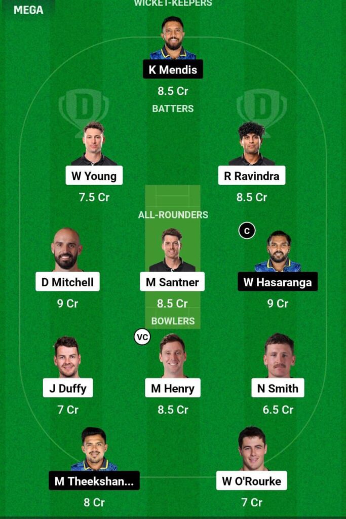 NZ VS SL 3rd Odi Dream11 Prediction Team 