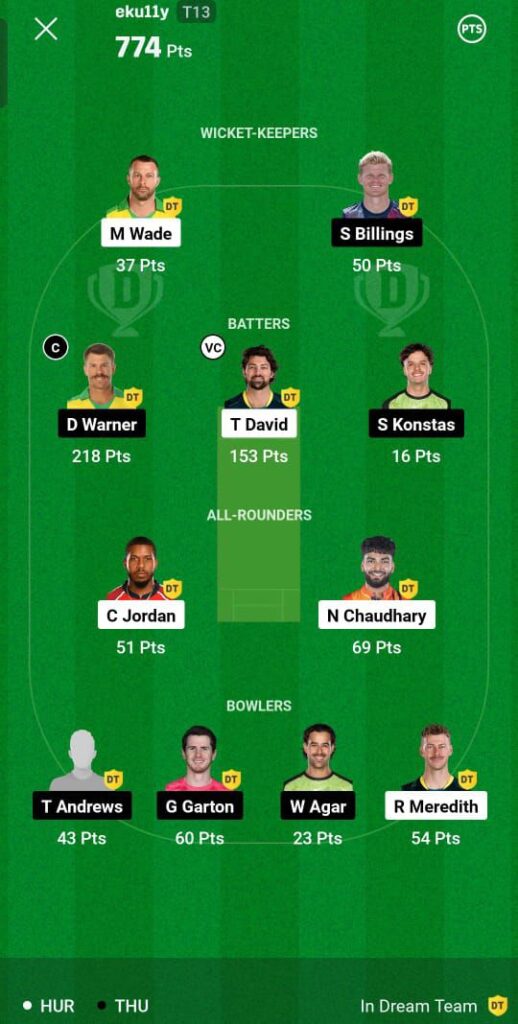 HUR VS THU Dream11 Winner 