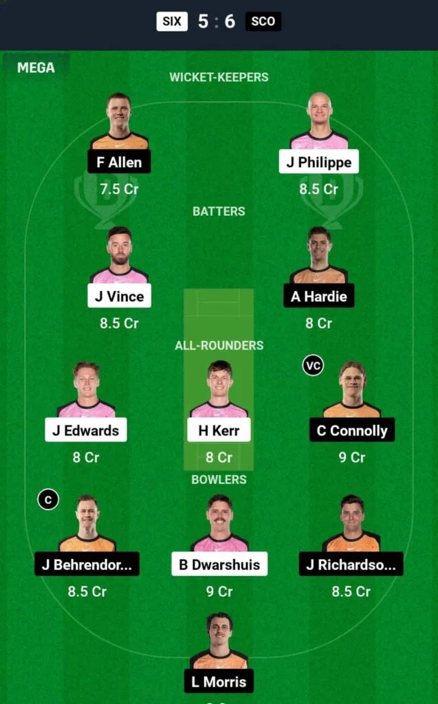SIX Vs SCO Dream11 Prediction Team