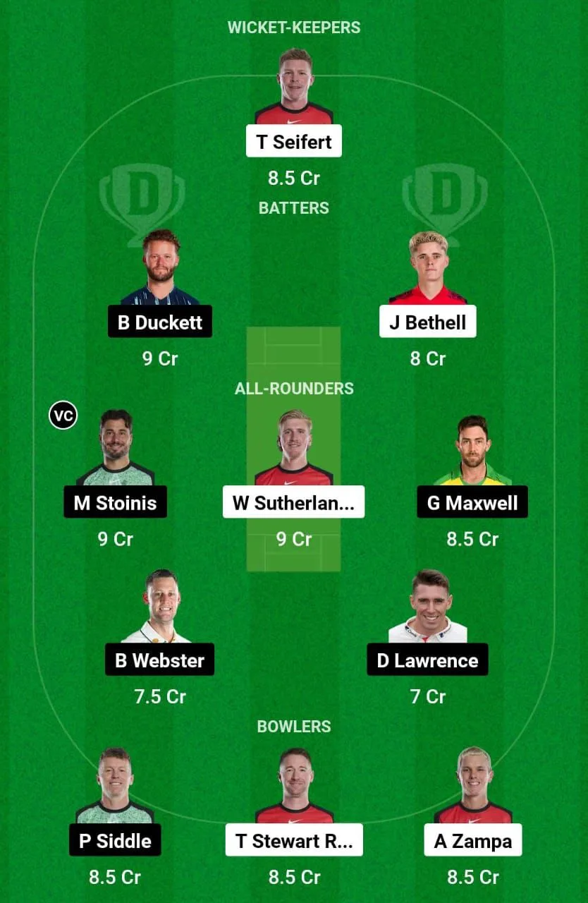 img-20250112-wa00005963557906462061754 REN VS STA Dream11 Prediction Team 2