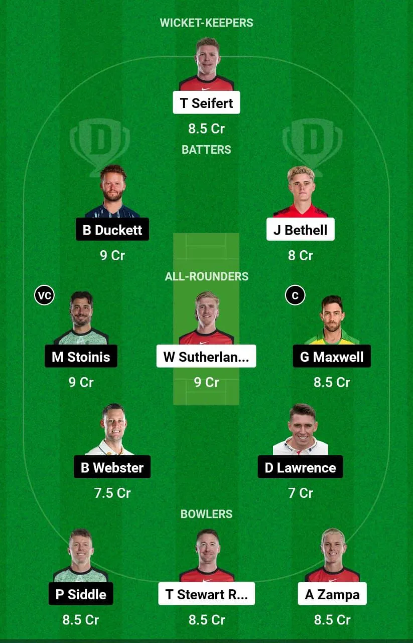 img-20250112-wa00013824391168580610094 REN VS STA Dream11 Prediction Team