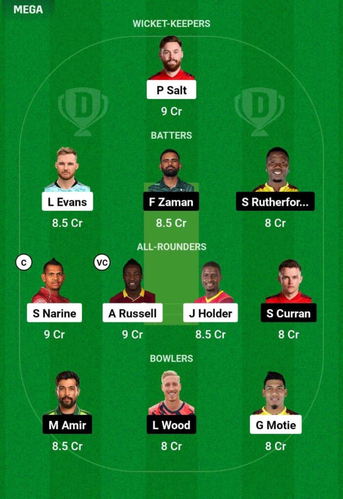 ADKR VS DV Dream11 Prediction Team 