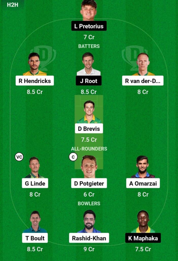 MICT vs PR Dream11 Prediction Team 2 