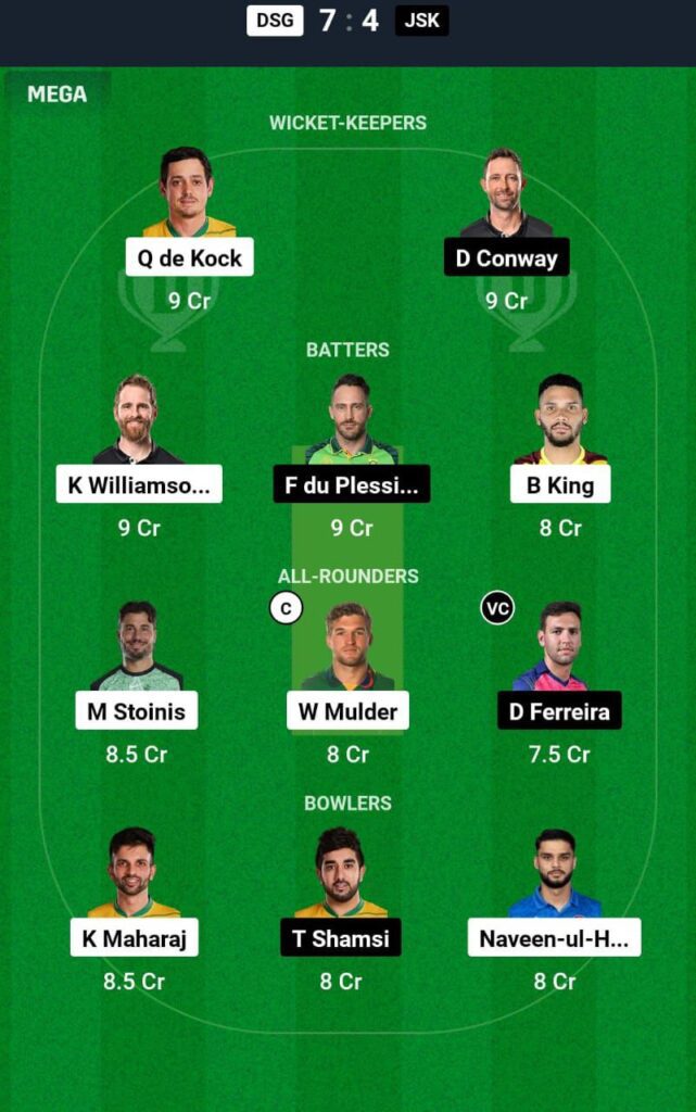 DSG VS JSK Dream11 Prediction Team