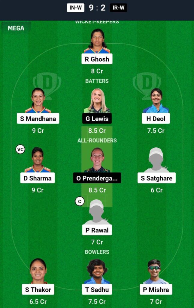 IN-W vs IR-W 3rd ODI Dream11 Team