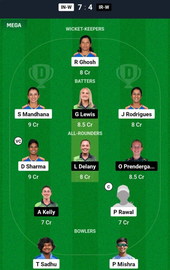 IN-W vs IR-W 3rd ODI Dream11 Team 2