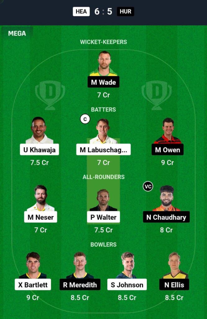 HEA VS HUR Dream11 Prediction Team 