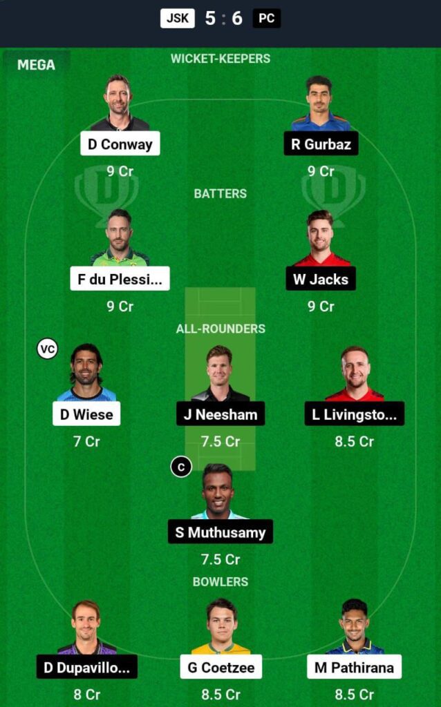 JSK VS PC Dream11 Prediction Team