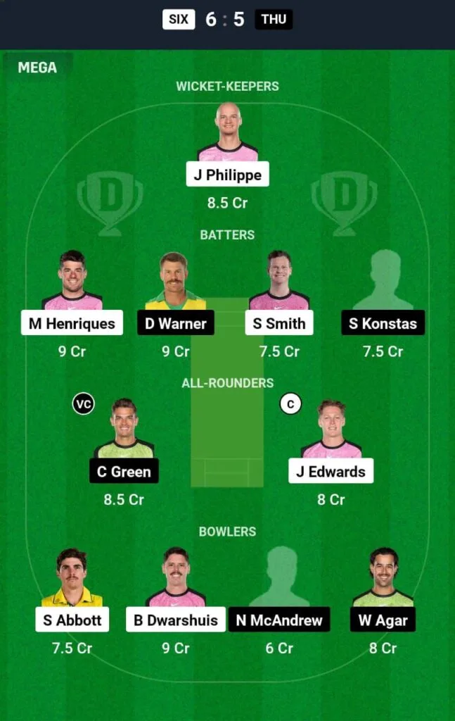 SIX VS THU Dream11 Prediction Team