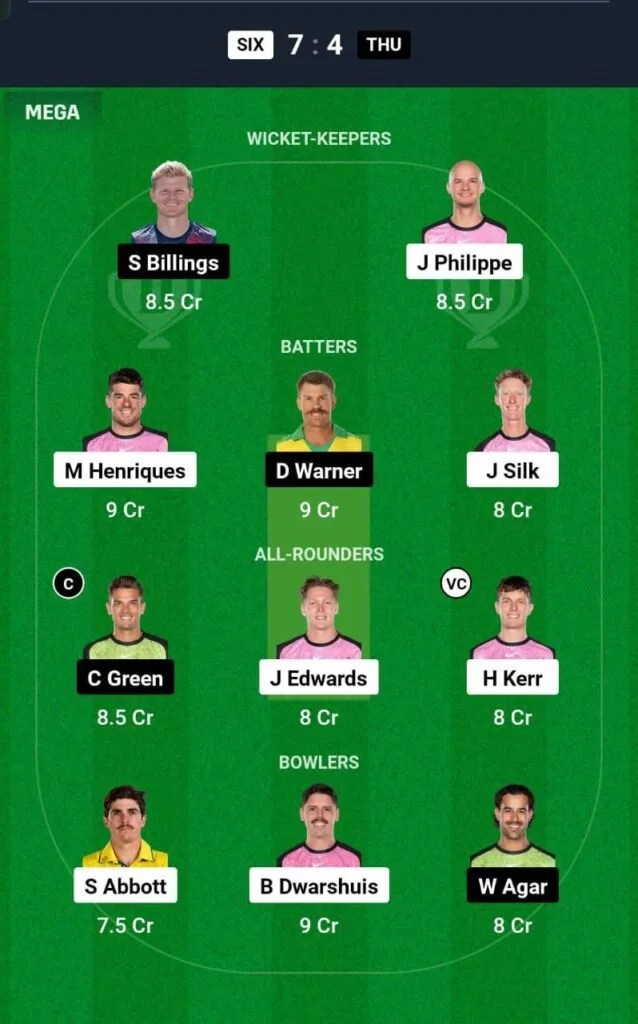 SIX VS THU Dream11 Prediction Team