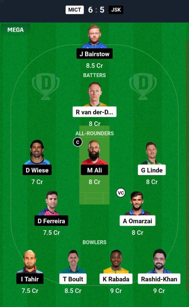 MICT VS JSK Dream11 Prediction Team 