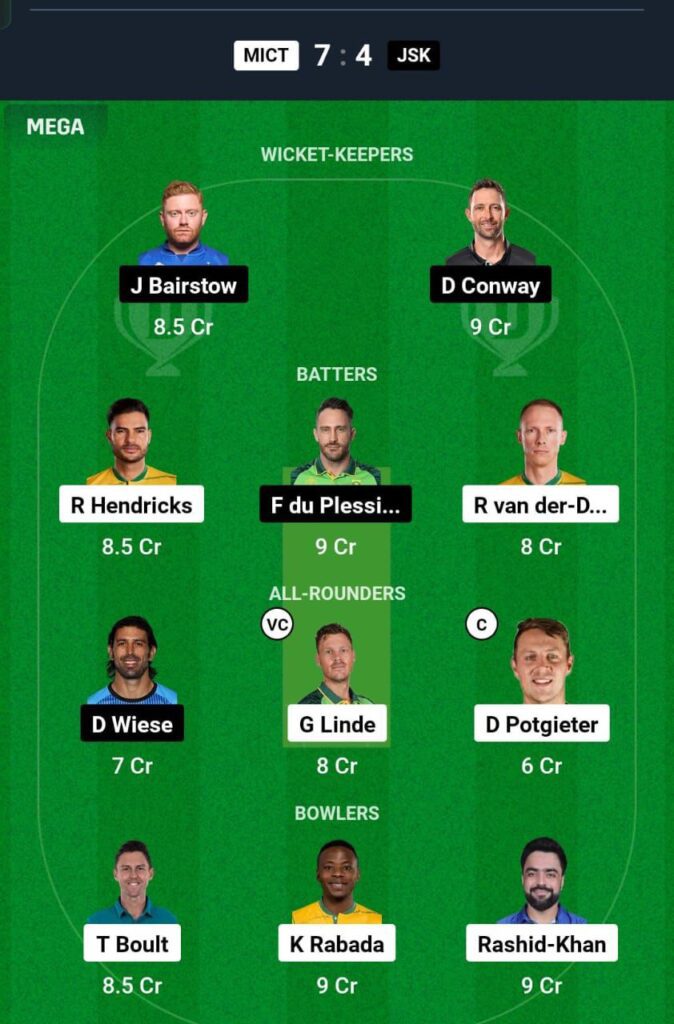 MICT VS JSK Dream11 Prediction Team 2