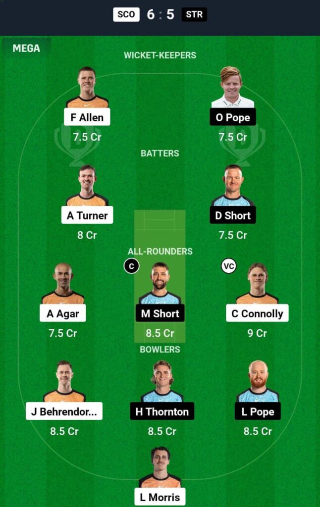 SCO VS STR Dream11 Prediction Team 2