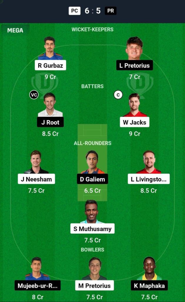 PC vs PR Dream11 Prediction Team