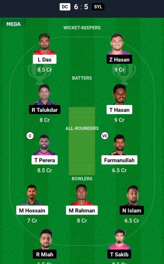 DC VS SYL Dream11, Prediction Team