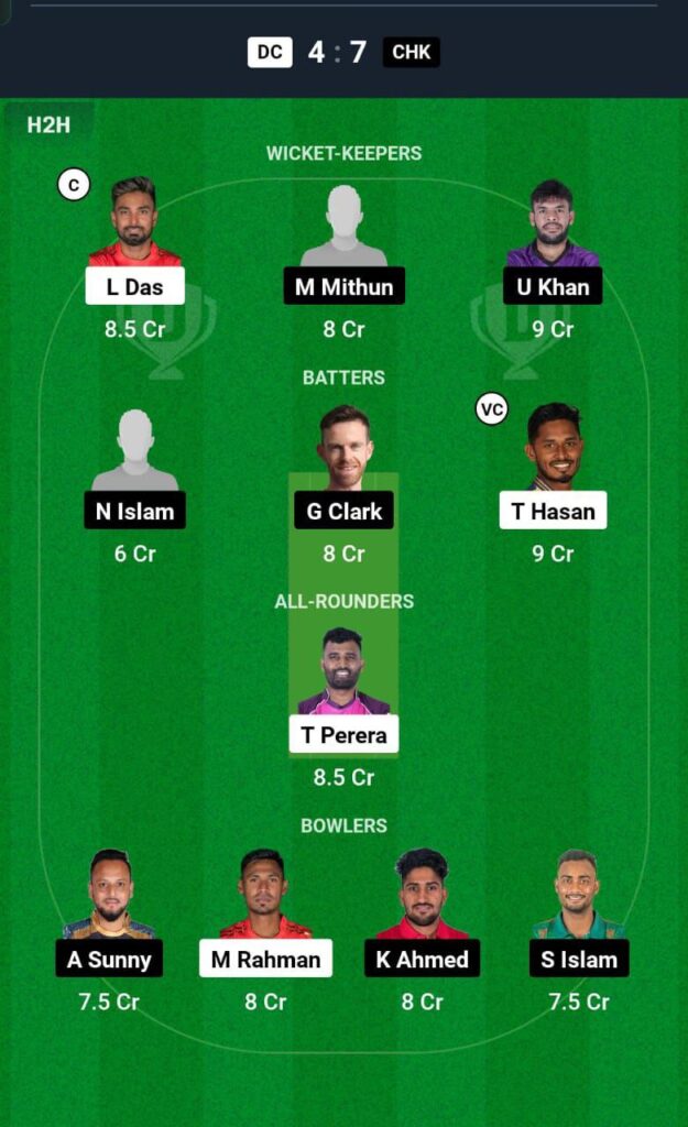 DC VS CHK Dream11 Prediction Hindi