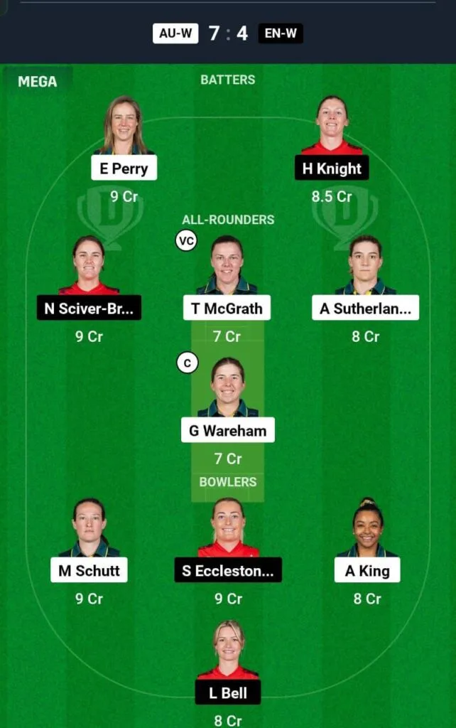AU-W VS EN-W 2nd t20i Dream11 Prediction Team 2