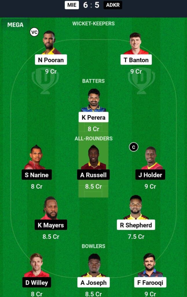 MIE VS ADKR Dream11 Prediction team 2 