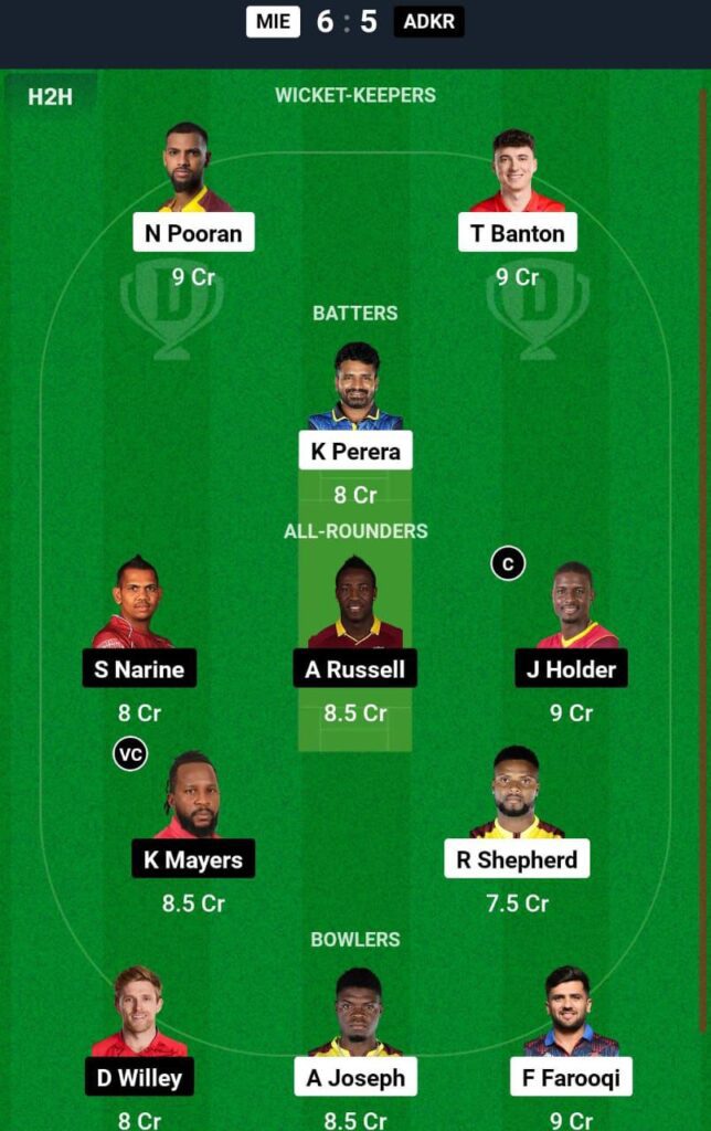 MIE VS ADKR Dream11 Prediction team