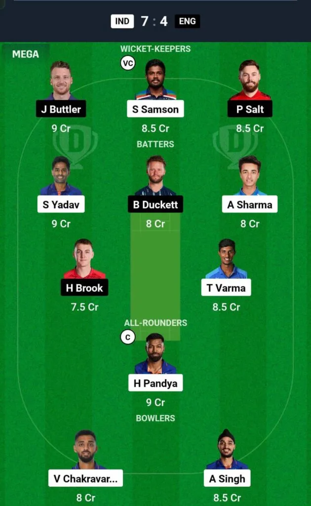 IND VS ENG 2nd T20i Dream11 Prediction Team