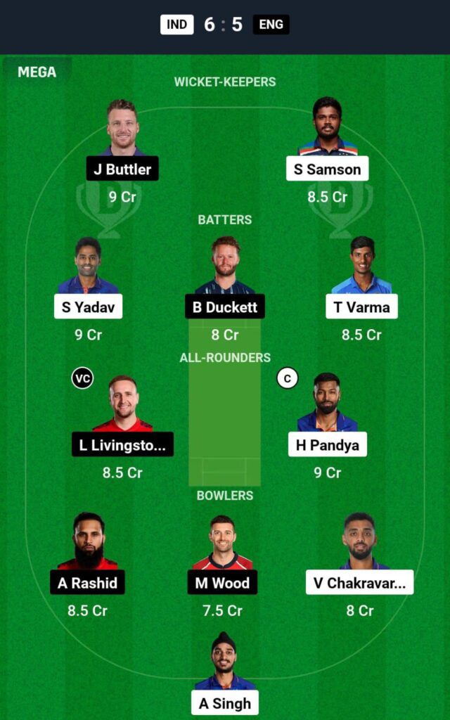 IND VS ENG 2nd T20i Dream11 Prediction Team 2 