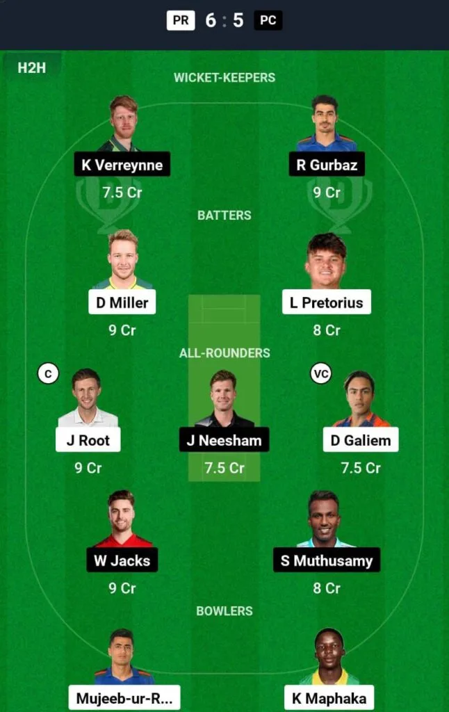 PR VS PC Dream11 Prediction Team