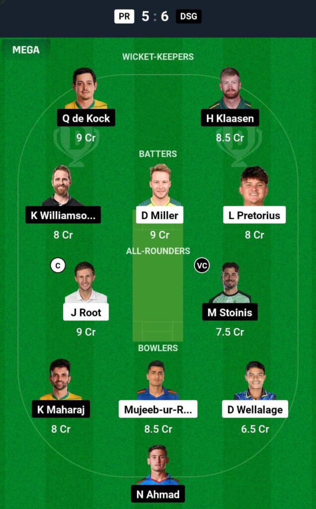 Dream11 टीम चयन सुझाव: