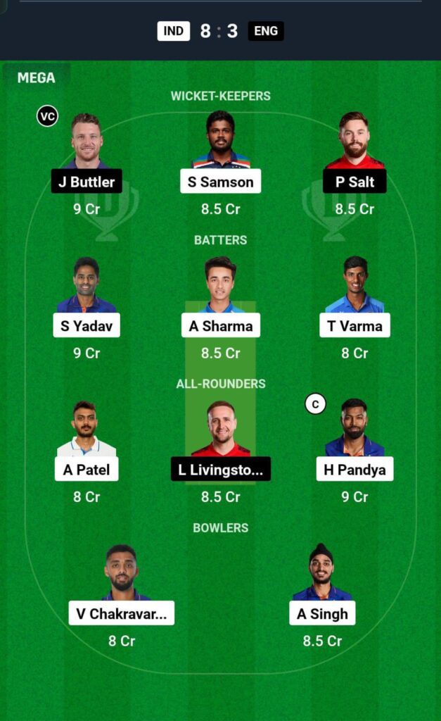 India Vs England 3rd T20I Dream11 prediction Hindi team 2 