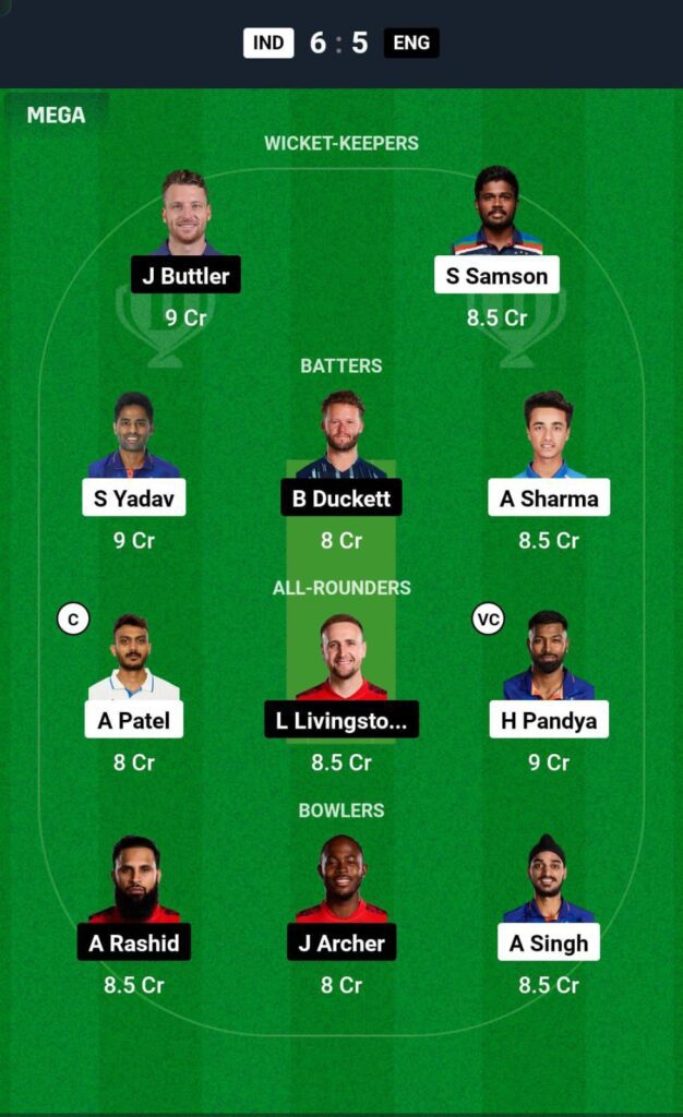 India Vs England 3rd T20I Dream11 prediction Hindi 