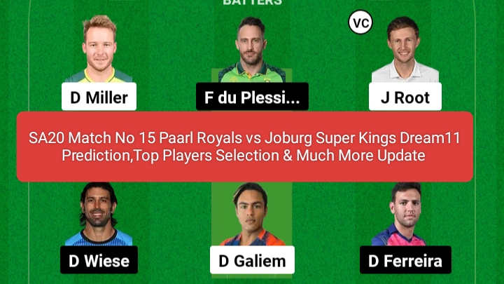 SA20 Match No 15 Paarl Royals vs Joburg Super Kings Dream11 Prediction,Top Players Selection & Much More Update 