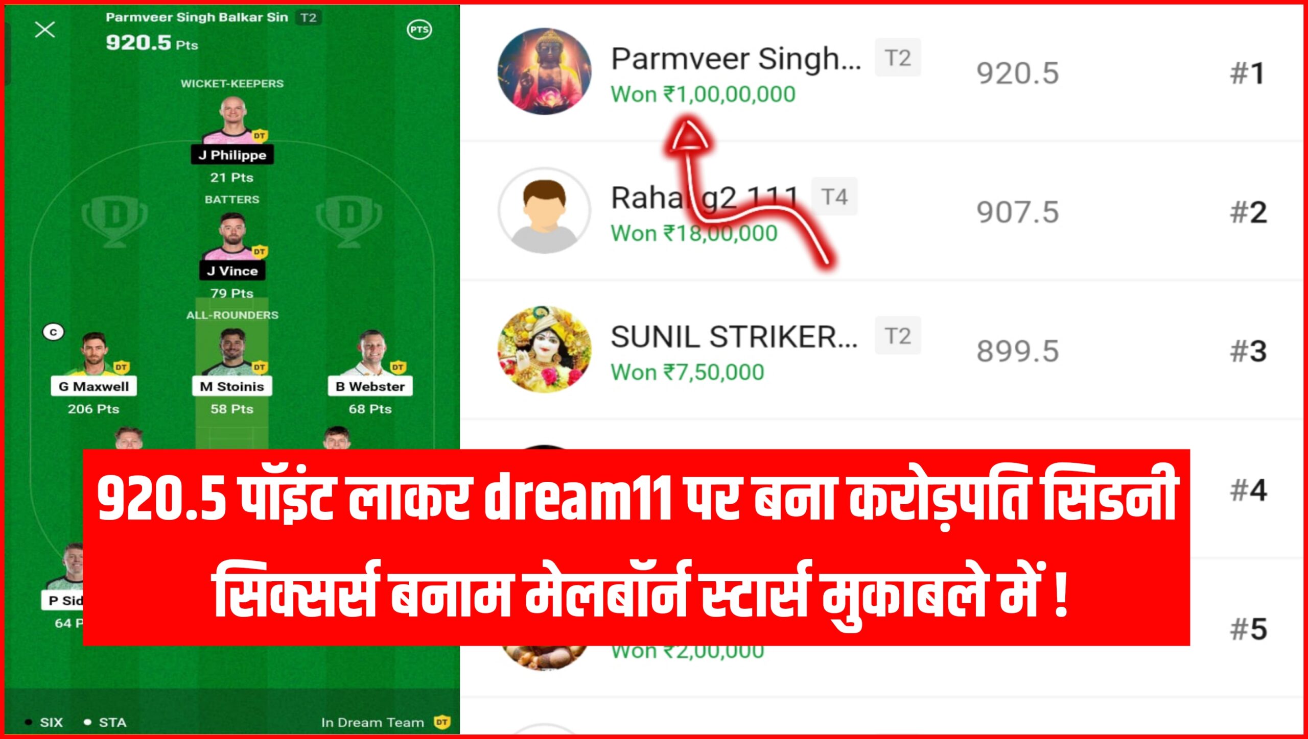 920.5 पॉइंट लाकर dream11 पर बना करोड़पति सिडनी सिक्सर्स बनाम मेलबॉर्न स्टार्स मुकाबले में !