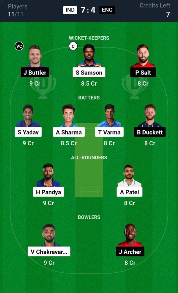 IND VS ENG 5TH T20i Dream11 Prediction Hindi - टीम सुझाव