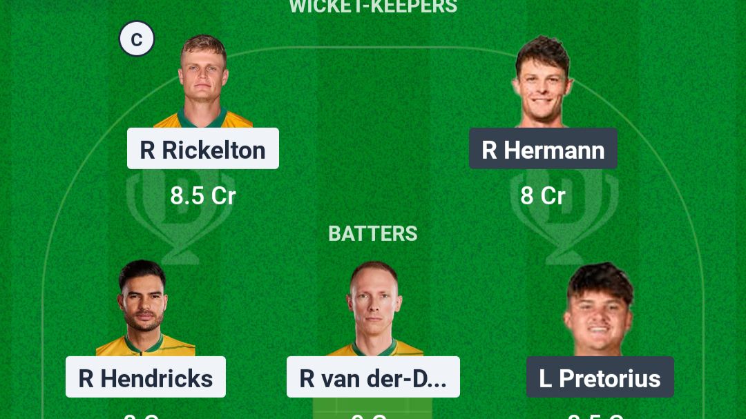 SA20 2025: MICT vs PR Dream11 Prediction Qualifier 1